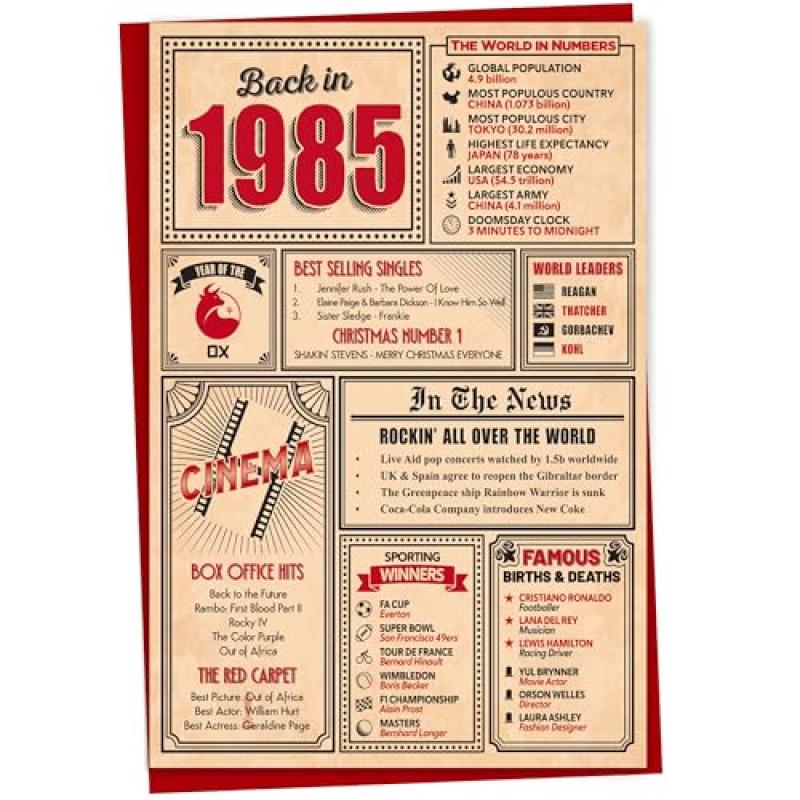1985 Birthday Card