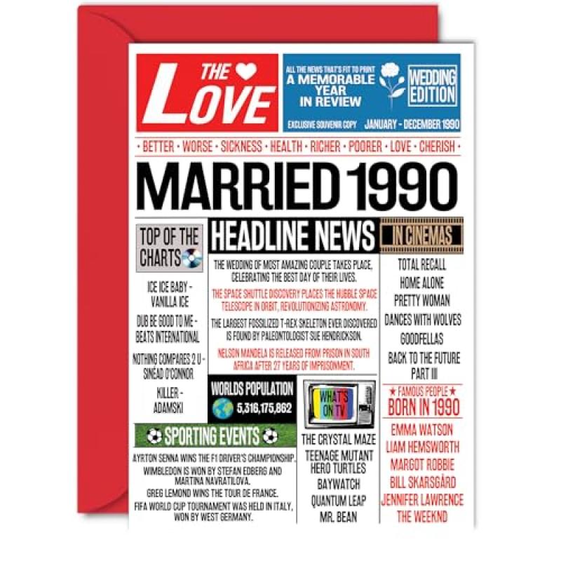 35th Anniversary Greeting Card