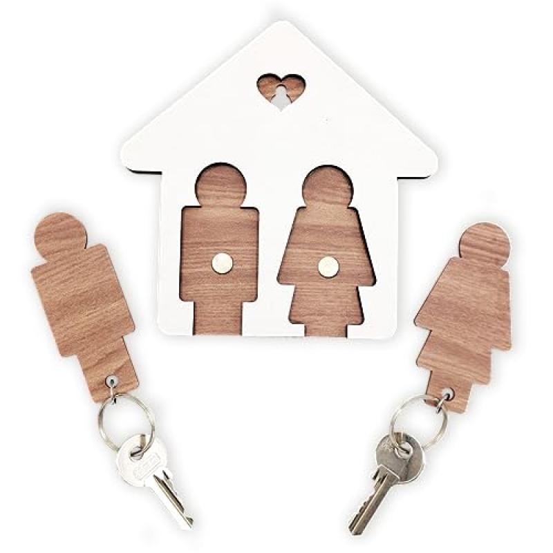 LAC Wall Mounted Key Holder