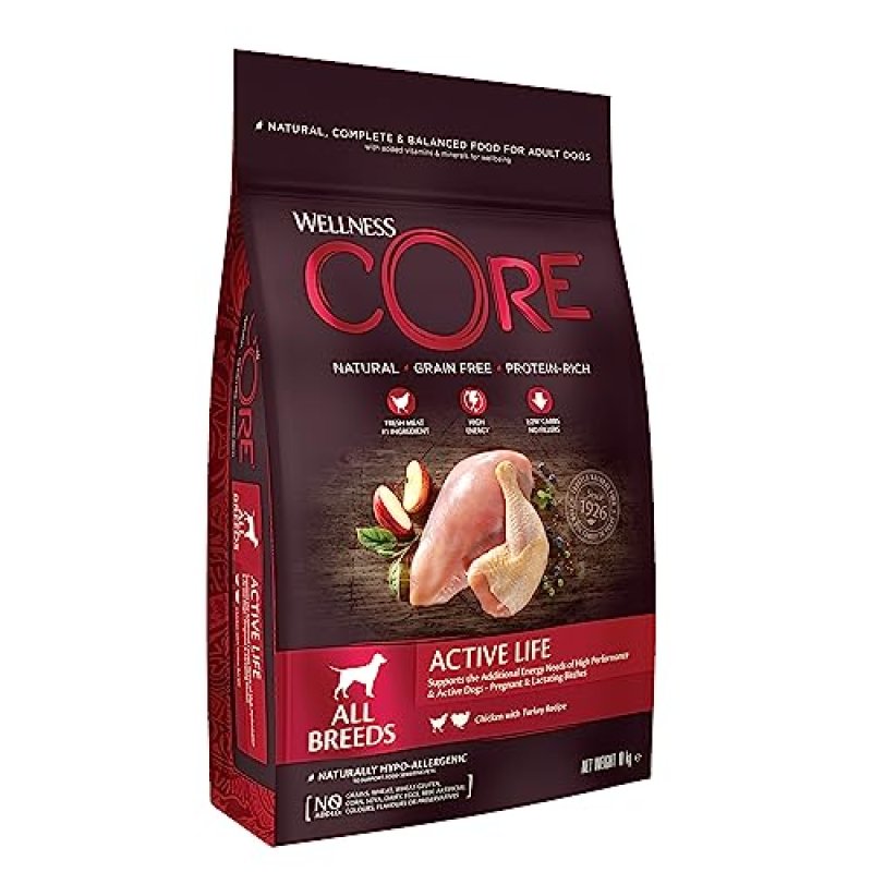 Wellness CORE Dog Food