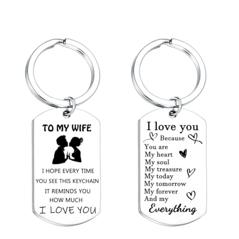 Nfyxcaz Anniversary Keychain