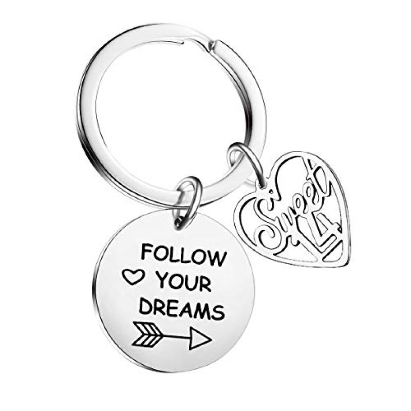 Ghloyza Birthday Keychain