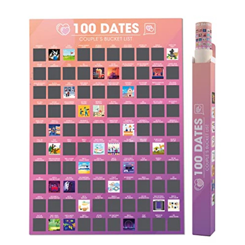 Giftinghouse Scratch Off Poster