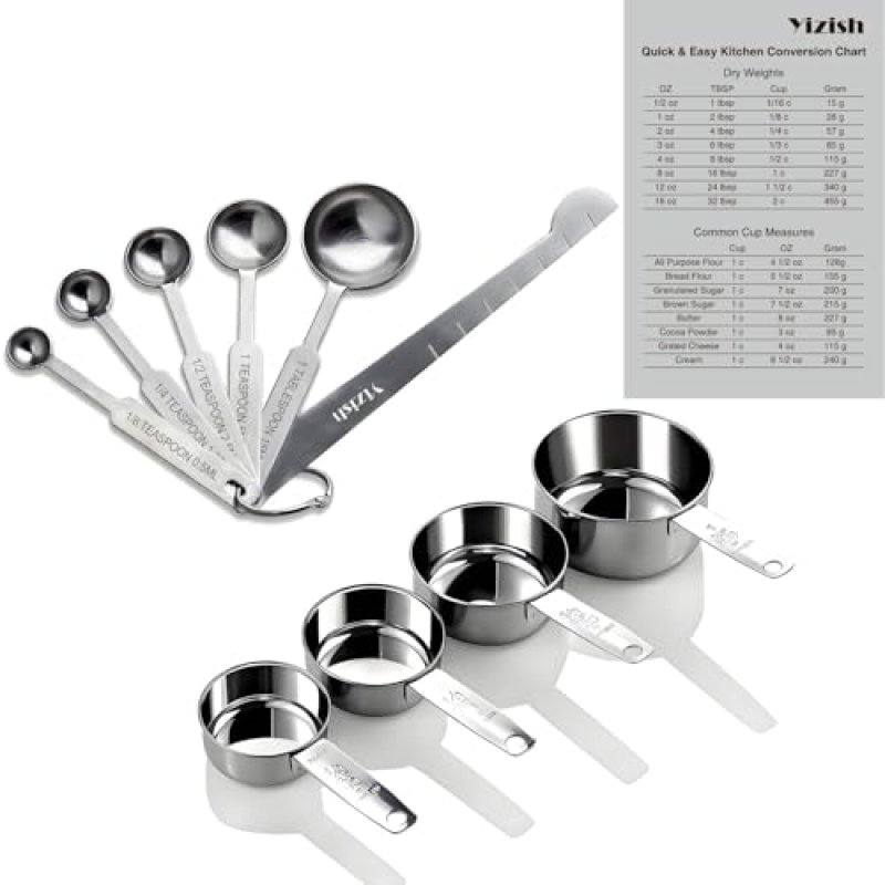 Yizish Measuring Set