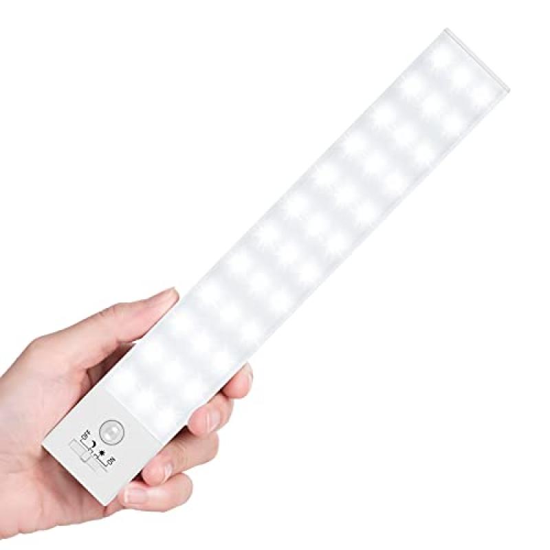 BLS LED Closet Light