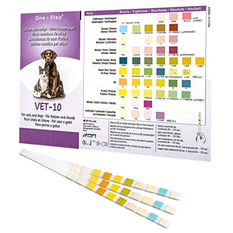 One Step Vet Urine Test Strips