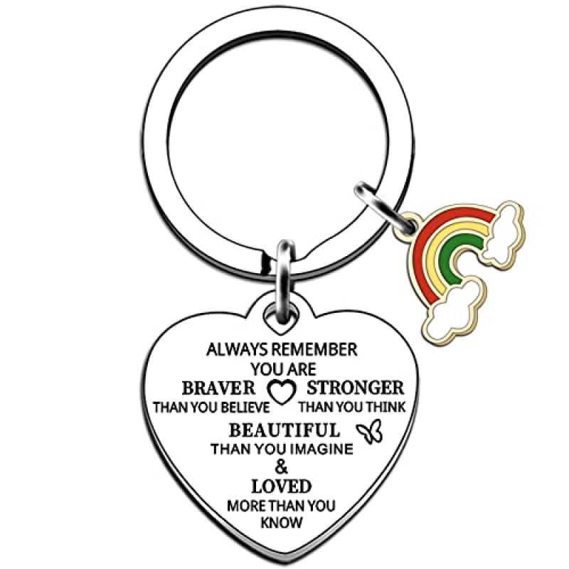 JMIMO Inspirational Gifts for Women