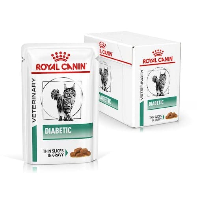 Royal Canin Cat Food