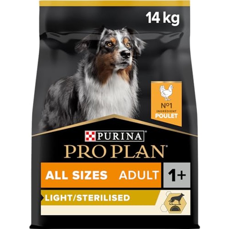 Pro Plan Dog Food