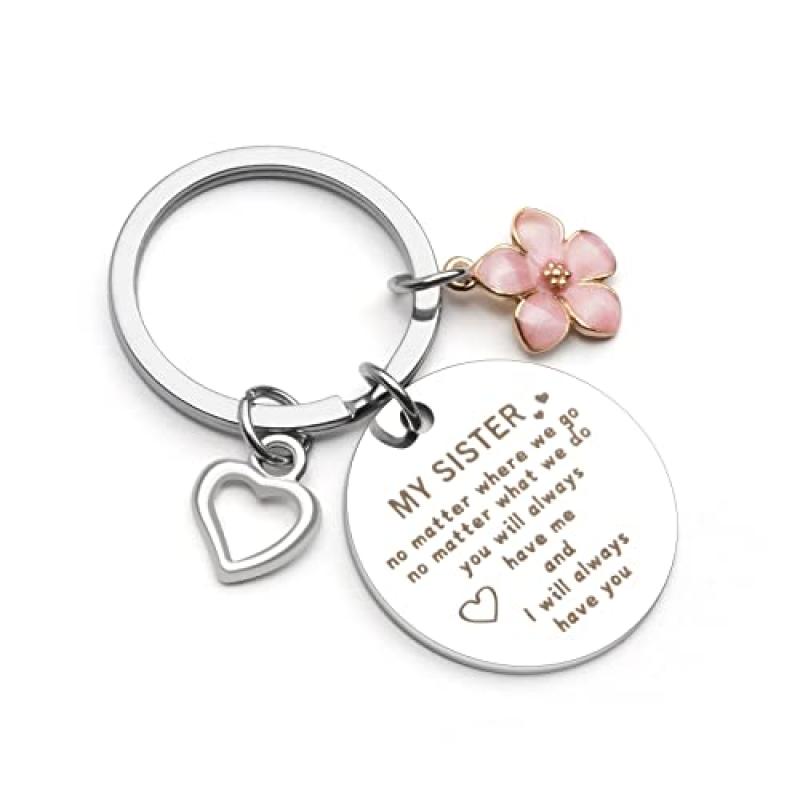 Nsetriu Keyring for Sister