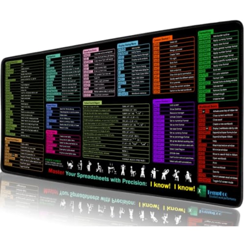 Excel Cheat Sheet Mouse Pad