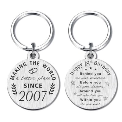 ABBNT 18th Birthday Keychain