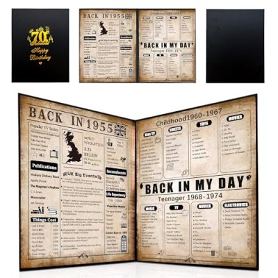 1955 Birthday Poster