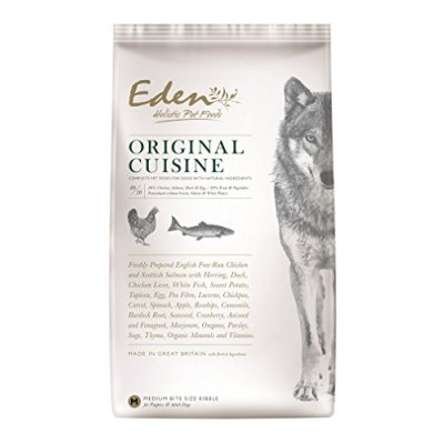 Eden Dog Food 80/20