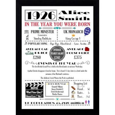 Personalised Birth Year Word Art Poster