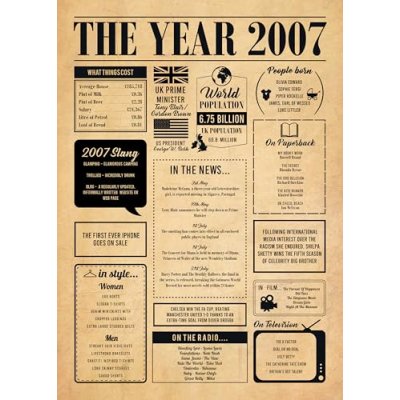 Hewson's Gifts 2007 Poster - Original Gift For…
