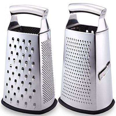 Chef Remi Food Grater