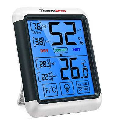 ThermoPro TP55 Room Thermometer