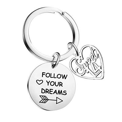 Ghloyza Birthday Keychain