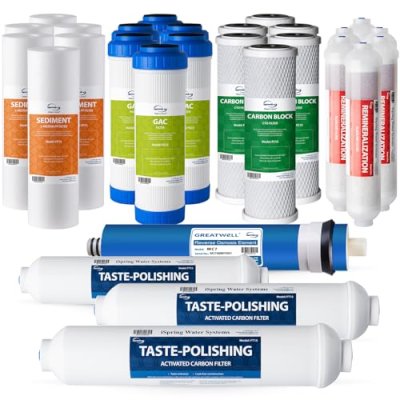 iSpring F28K75 3-Year Replacement Supply Set