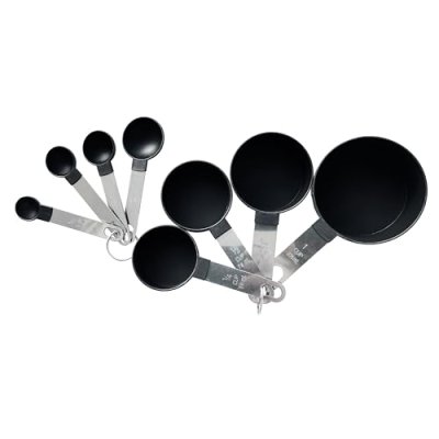 Rightox Measuring Set