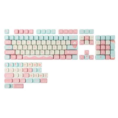 KiiBoom Ice Cream Dream Keycaps Set