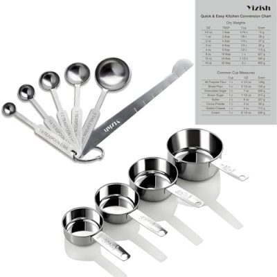 Yizish Measuring Set