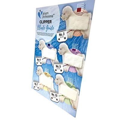 GROOM PROFESSIONAL Blade Chart