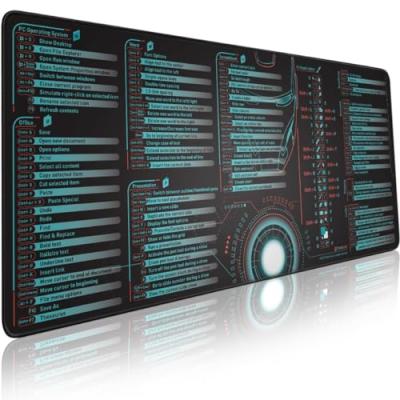 Glittery Garden Mouse Pad with Shortcut Keys