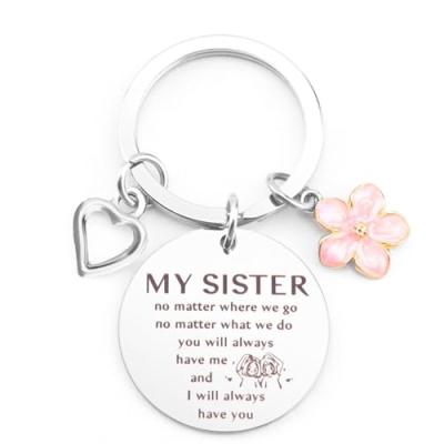 Kolovki Sister Gifts