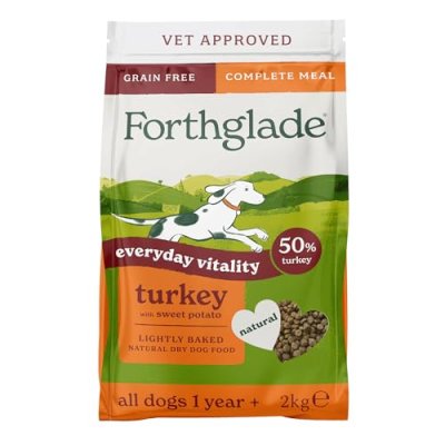 Forthglade Dog Food