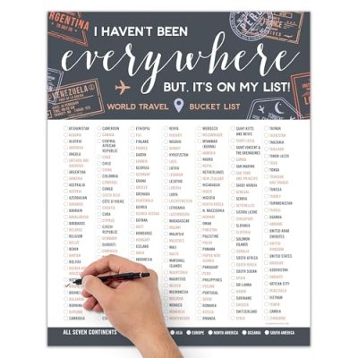 Travel Checklist Wall Art