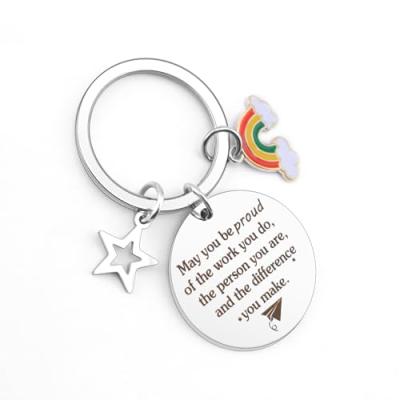 Prrivnix Inspirational Keyring for Women