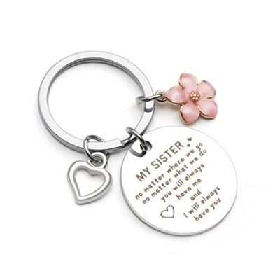 Nsetriu Keyring for Sister