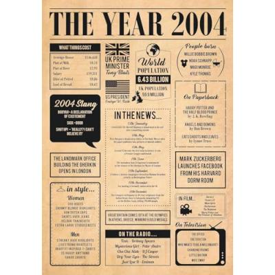 Sufe 2004 Poster