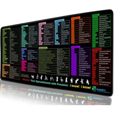 Excel Cheat Sheet Mouse Pad